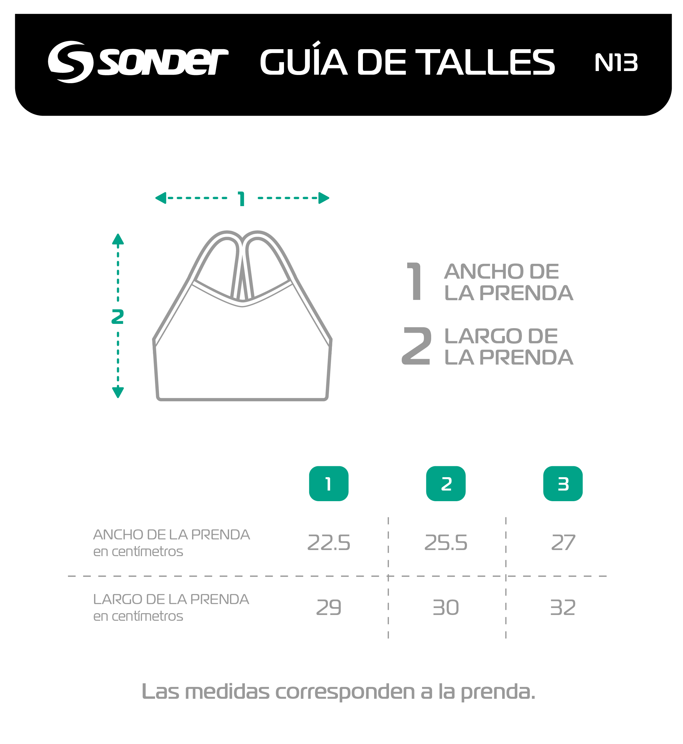Tabla de talle para top de niña talles del 01 al 03. Correspondencia en centímetros de la prenda en reposo.